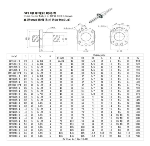 Rock Solid SFU3210 Ball Screw Kit With Single Nut 700mm Length For Smooth CNC Motion High Precision Load Capacity And Ultra Quiet Performance For Serious Maker Projects Today, dimension chart