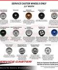 Image of various caster wheels including heavy duty phenolic and polyurethane options for different applications.