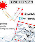 Graphic showing sunproof and waterproof features of Emergency Eyewash Station Access Clearing Warning Sign Aluminum Plate 8 By 12 Inch