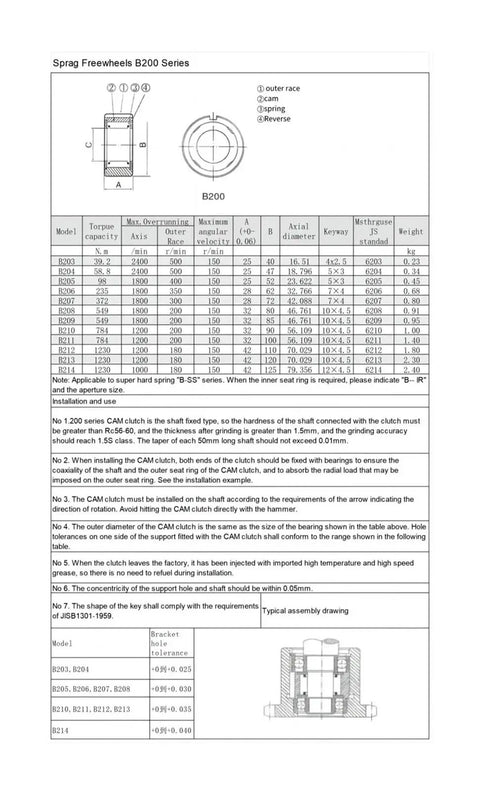 Sprag Freewheels B200 Series installation guide with dimensions and torque capacities for various models.