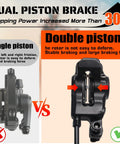 Comparison of single vs double piston brake in Hydraulic Mountain Bike Disc Brake Set With Aluminum Lever Calipers