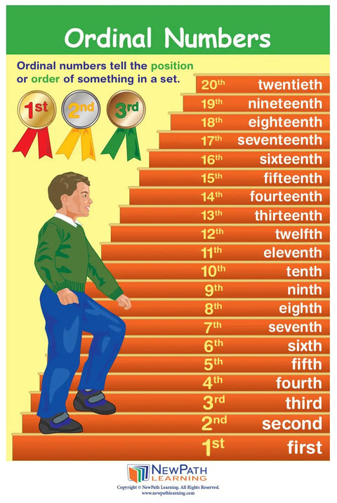 Killer Grade Two Math Anchor Charts Set Pack Includes Ten Slick Twelve By Eighteen Inch Wall Posters Paired With A No Brainer Twenty Five Page Review Guide Built For Busy Educators And Homeschool Parents Today. Ordinal numbers poster with a boy climbing stairs.
