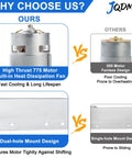 Image comparing Really Badass Reciprocating Linear Actuator with 775 motor heat dissipation vs others, showing design benefits.