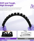 Next Level ABS Like 3D Printer Resin In Jet Black For High Precision Engineering Prints shown as a sturdy black sample part.