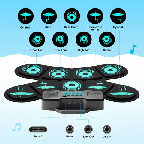 Diagram showing 9 Pad Electronic Drum Set With Dual Speakers Portable MIDI Practice Kit For Beginners layout and functions.