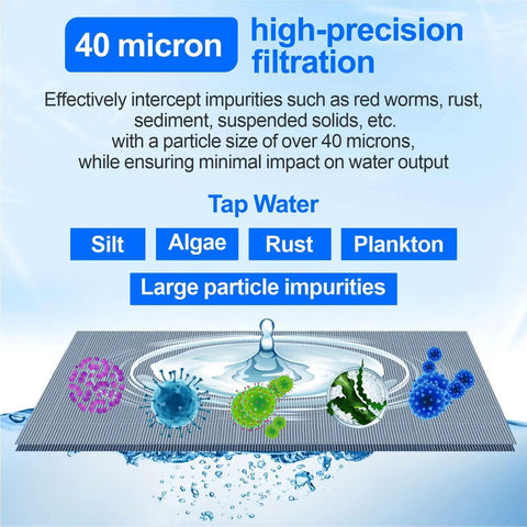 Diagram showing 40 micron filtration process capturing impurities for Whole House Spin Down Sediment Water Filter For City Or Well Water With Forty Micron Reusable And Flushable Prefilter No Nonsense Three Quarter Inch And One Inch Connections Lead Free Brass BPA Free.