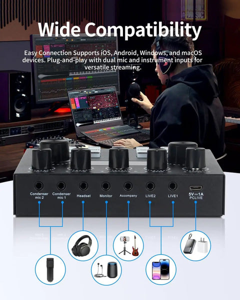 Straight Fire Podcast And Live Streaming Bundle featuring a Bluetooth DSP sound card with multiple input options for versatile streaming.