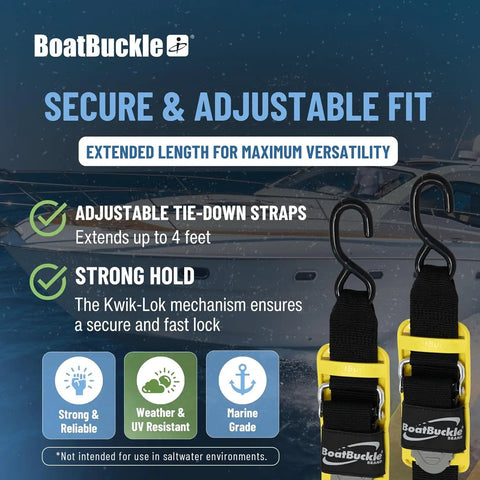 Pro Series Kwik Lok Transom Boat Tie Down Straps 2 Pack 2 Inch By 4 Foot Adjustable With Boat Pads in packaging next to boat illustration