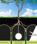 39 Inch Weed Barrier Mat For Your Yard And Garden Non Woven Tree Mulch Ring Protectors Landscaping Weed Control Pack Of 10