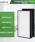 Two Pack A2 Replacement Filter For Filtrete Room Purifiers FAP-C02-A2 FAP-C03-A2 FAP-T03-A2 displayed in packaging.