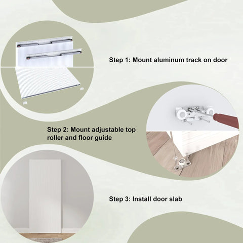 Premium Fluted Panel Concealed Barn Door 36 By 84 Inches installation steps showing track, roller, and door slab assembly.