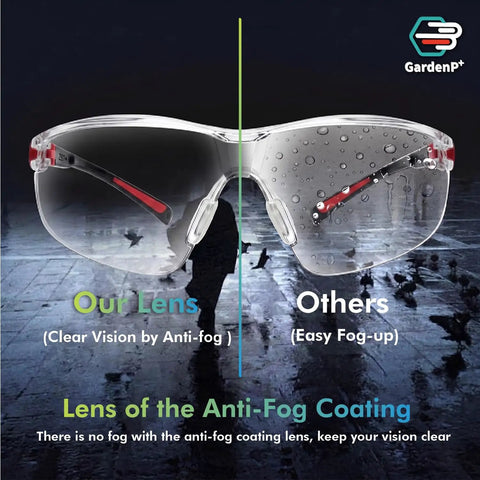 Kick Ass UV Safety Glasses With Wraparound Lens For Work And Sports Ansi Z87.1 Rated Anti Fog Scratch Resistant Clear Lens side view comparison.