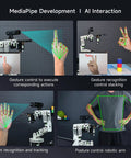 6DOF Programming Robotic Arm Kit With 3D Adaptive Gripping And Embodied Intelligence Pro Grade AI Model For Mechanical Engineers Python Friendly Control Standard Nano 4GB With ROS Master Compatibility demonstrating gesture and posture control with AI interaction.