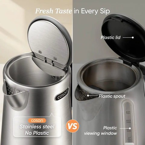 Comparison of stainless steel no-plastic vs plastic viewing window in Fast Boiling 1.7L Electric Kettle With Plastic Free Interior And 5 Presets For Tea And Coffee, Adjustable Temperature 105 To 212 F Plus Or Minus Five F, 60 Minute Keep Warm, Two Lid Openings, Stainless Steel Tea Kettle For Hot Water