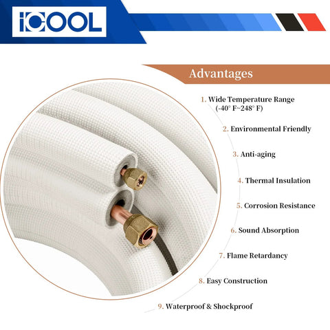 ICOOL 50 ft mini-split line set with white insulated copper tubes and brass fittings