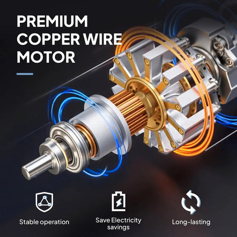 Close-up of premium copper wire motor in Beastly 20 Inch High Velocity Metal Floor Fan, highlighting stable operation and durability.