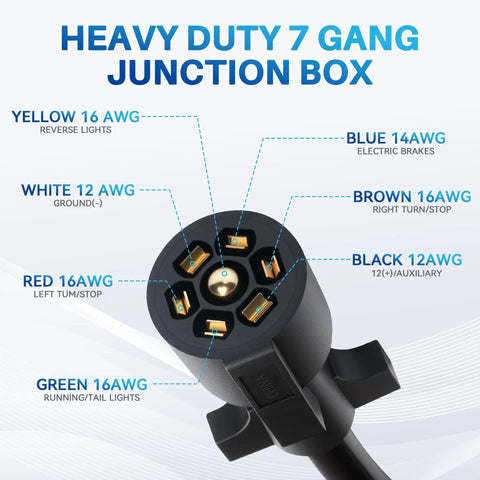 Heavy Duty 7 Way Trailer Plug Extension Cord 15 Foot With Pure Copper Conductors And Rock Solid 7 Pin RV Connector Cable close-up of connection points
