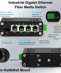 Front and side view of a 4-Port Gigabit PoE Plus Switch with SFP, showing ports and DIN Rail or wall mount options, 120W total PoE budget.