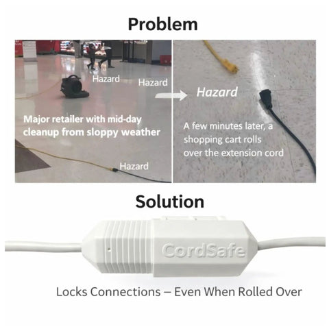 Weatherproof Extension Cord Connection Protector solving tripping hazard in retail store by keeping cords snug and secure.