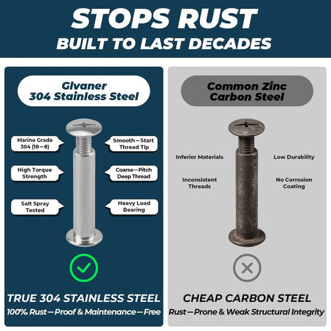 Comparison image highlighting Heavy Duty Rock Solid Chicago Binding Screws M5 X 20mm Cross Head 304 Stainless Steel advantages over carbon steel.