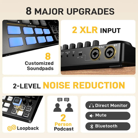 Slick Podcast Bundle for Two with E2 Gen2 Mixer showcasing 8 customizable soundpads and 2 XLR inputs for improved audio quality.
