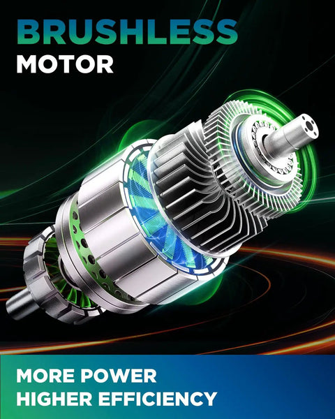 Brushless motor design showcasing high power and efficiency for Badass 20V Brushless Cordless Drill Driver Set With 443 Inch Pounds Torque Two Speed Gears And 20 Ah Battery For Hella Quick Diy Fixes And Flat Pack Builds.