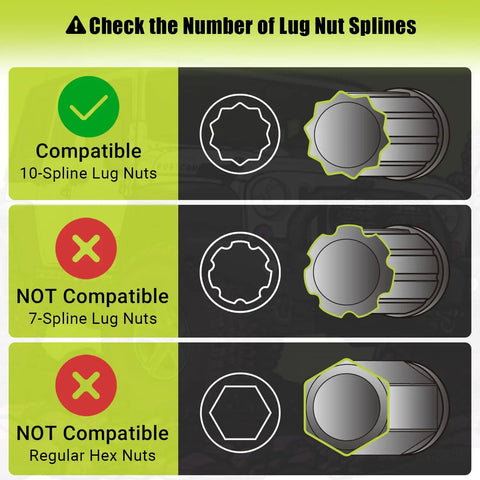 Check compatibility for Heavy Duty 10 Point Spline Lug Nut Socket Wrench Set with 10-Spline, 7-Spline, and Hex Lug Nuts.