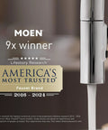 Moen faucet with award badge, America's Most Trusted Brand 2016-2024, and chrome finish detail in a modern kitchen setting.