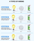 Diagram showing 4 wiring methods for Two Pack 16mm Latching Push Button Switch 12V DC On Off Self Locking with LED.