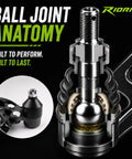 Hardcore Front Suspension Control Arm Kit For 2010 To 2017 Chevrolet Equinox And Gmc Terrain detailed ball joint anatomy diagram