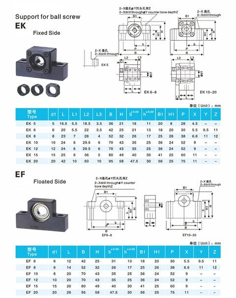 Heavy Duty Ball Screw Kit Featuring 25mm Diameter And Extended 80 Inch Length With 10mm Pitch Anti Backlash Design shown with EK fixed support diagrams.