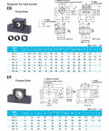 Upgrade Your CNC Setup With This Badass 25mm SFU2510 Ball Screw Kit 2650mm Length EK and EF bearing block specifications chart.