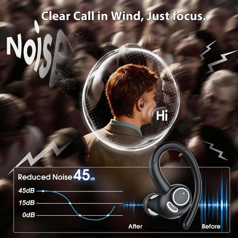 Person wearing Bluetooth 5.3 Wireless Earbuds With ENC Microphone Deep Bass IPX7 Waterproof 48 Hour Playtime Secure Earhooks in a noisy crowd.