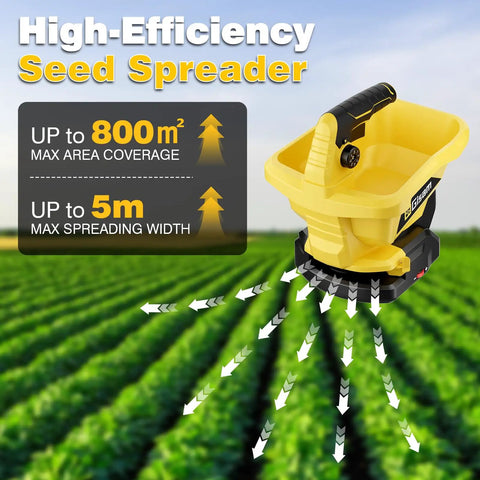 Cordless Seed Spreader For Lawns With Dual 4000mAh Batteries 6 Speed Settings And 8 Planting Options shown in use over field