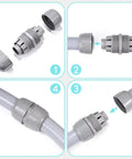 NPT Three Quarter Inch Liquid Tight PVC Conduit Connector Double Ended Straight Through 180 Degree Two Way Fittings installation steps