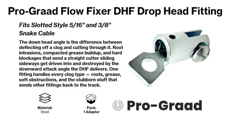 Heavy Duty Down Head Fitting For Drain Snake Fits 5/16 And 3/8 Inch Cable, steel adapter for clog removal.