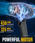 Cordless Leaf Blower With 20V Max Battery Compatibility, 430 CFM And 125 MPH Powerful Airflow, Lightweight Handheld Blower specifications
