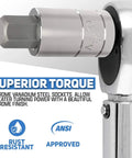 Pro Grade Boss Level Socket Set With Allen Wrenches And Torx Bits for superior torque in chrome vanadium steel socket
