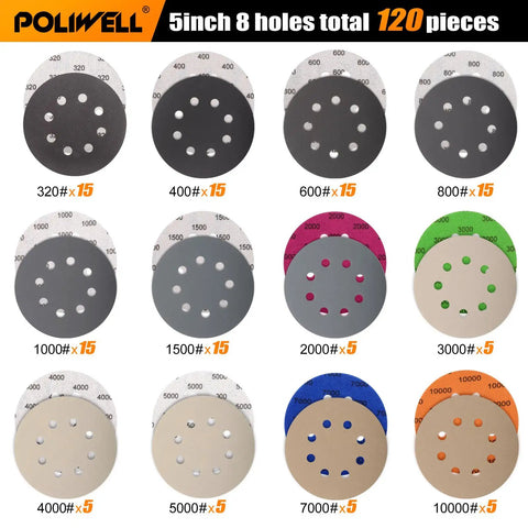 5 Inch Sanding Discs Set 120 Pack Hook And Loop 8 Hole Silicon Carbide Wet Dry For Random Orbital Sander With Interface Pad