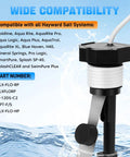 Upgraded GLX-FLO-RP Pool Flow Switch Assembly with metal probe and cable for Hayward systems, shown with part numbers listed