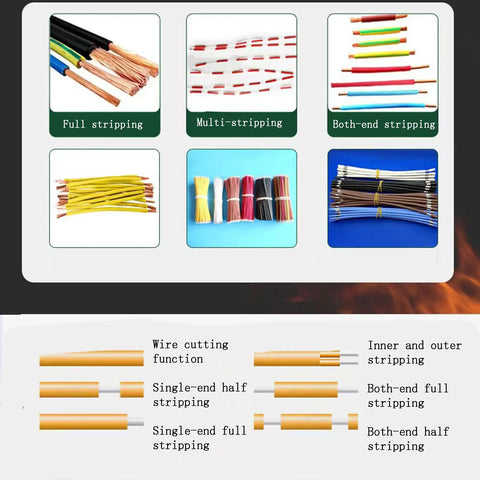 Qiokoith Fully Automatic Wire Stripping And Cutting Machine For Electronic Cables Power Cord Coax Flat Cable fast precision stripper functions overview