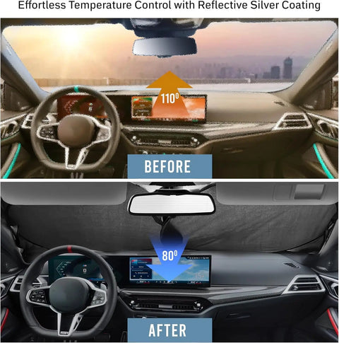 Heavy Duty Foldable Windshield Sun Shade Deflects Blazing Summer Heat And Keeps Your Ride Cool While Blocking Uv Rays, showing before and after temperature control.