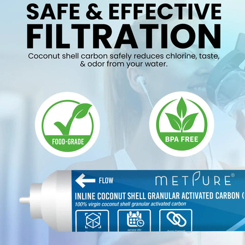 2 Inch X 10 Gac Inline Water Filter 3 8 Od Quick Connect Chlorine Taste Odor Removal For Fridge Icemaker Coffee Maker Rv Post Ro System Improves Water Flavor And Cuts Volatiles With A Gotta Have Build Quality For Crystal Clean H2o Anytime Anywhere on a background featuring a woman drinking water.