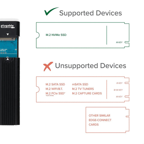 Diagram of M.2 NVMe SSD Enclosure USB-C 10Gbps Rocket Fast Tool Free Driverless With Thunderbolt 3/4 And USB4 Support compatibility