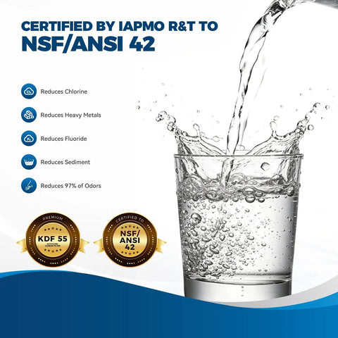 Splashing water into a glass highlighting NSF/ANSI 42 certification benefits of 2 Pack Inline RV Water Filters.