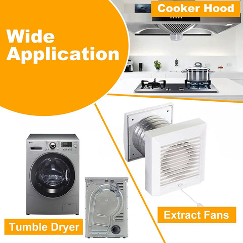Wide application uses of 4 Pack 4 Inch Duct Connector Flanges Inlet Fittings Metal Straight Pipe Ventilation Flanges for HVAC systems