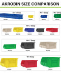 Size comparison chart of various Akrobin storage bins including multiple sizes and colors like blue, yellow, red, and green.