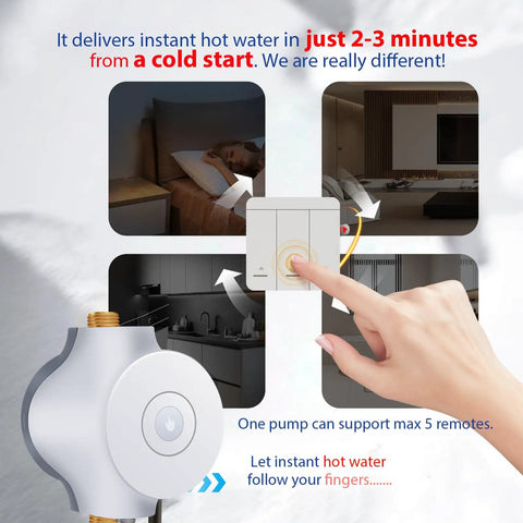 Smart Instant Hot Water Recirculating Pump With Three Speed Settings And Built In Thermostat, showing setup and remote control functionality.