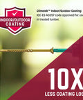 Pro Grade Multi Purpose Framing Screws Size 9 X 3-1-8 In 1900 Count Pack Rust Resistant Climatek Coated Outdoor