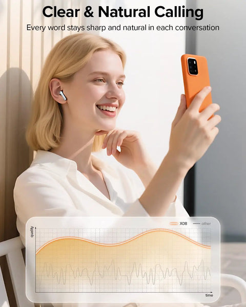 True Wireless Bluetooth Earbuds With 60 Hours Of All Day Juice And Dual Led Power Display featuring a woman using earbuds for clear calling.